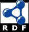 Extract RDF triples