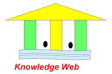 Knowledge Web